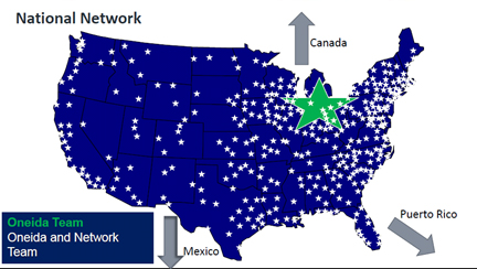 national-network